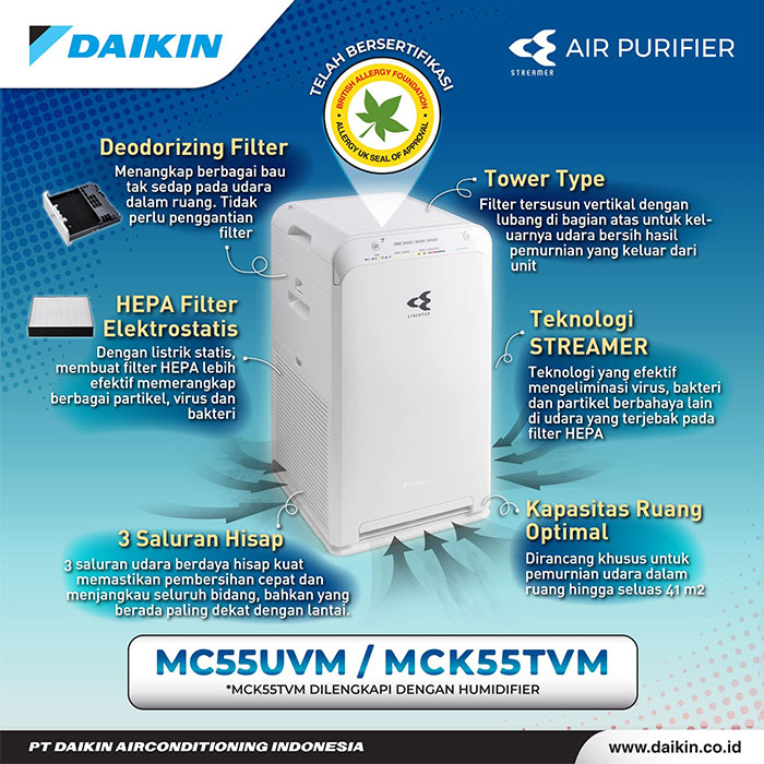 Daikin Air Purifier HEPA Filter - MCK55TVM6